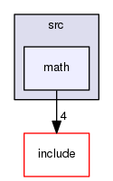 /home/docs/checkouts/readthedocs.org/user_builds/orca-controller/checkouts/dev/src/math