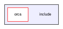 /home/docs/checkouts/readthedocs.org/user_builds/orca-controller/checkouts/dev/include